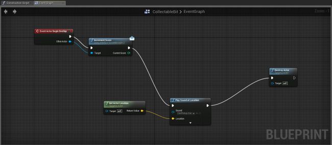 bitBlueprint